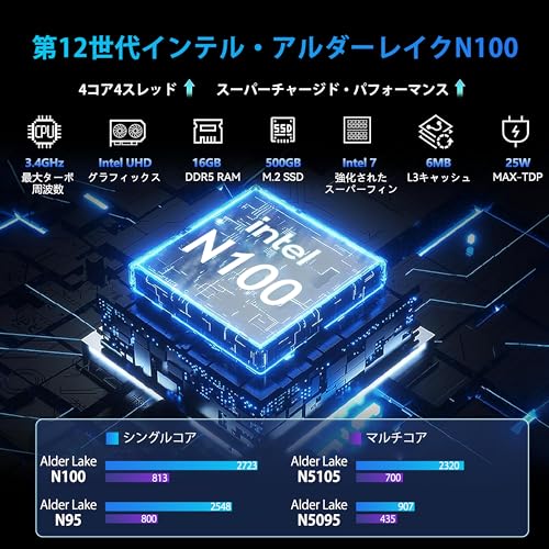 OUMAX - N100 Mini PC の評価 | SHOPSTAFF